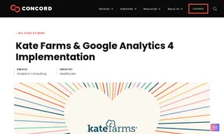 Preview of the Kate Farms Case Study