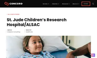 Preview of the American Lebanese Syrian Associated Charities (alsac) Case Study