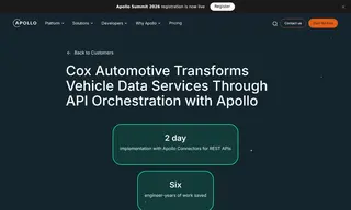 Preview of the Cox Automotive Case Study