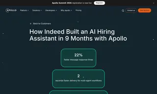 Preview of the Indeed Case Study