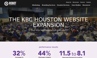Preview of the The KBC Houston Case Study