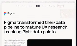 Preview of the Figma Case Study