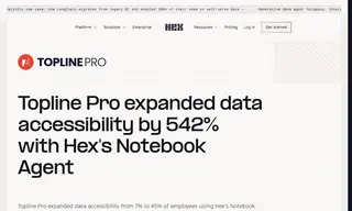 Preview of the Topline Pro Case Study