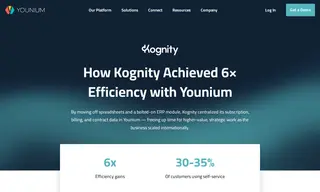 Preview of the Kognity Case Study