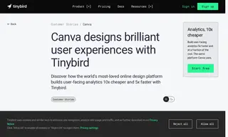 Preview of the Canva Case Study