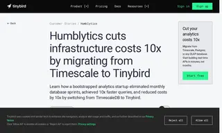 Preview of the Humblytics Case Study