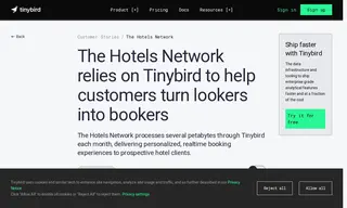 Preview of the The Hotels Network Case Study