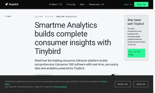 Preview of the Smartme Analytics Case Study