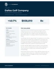 Preview of the Dallas Golf Company Case Study