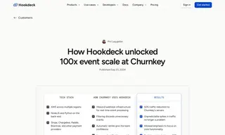 Preview of the Churnkey Case Study