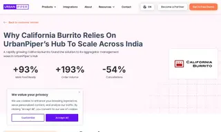 Preview of the California Burrito Case Study