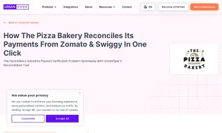 Preview of the The Pizza Bakery Case Study