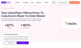 Preview of the CakeZone Case Study