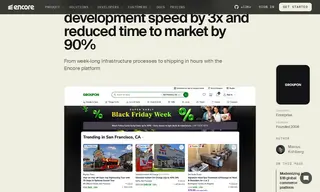 Preview of the Groupon Case Study