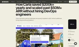 Preview of the Carla Case Study