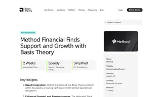 Preview of the Method Financial Case Study