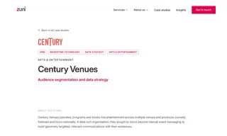 Preview of the Century Venues Case Study