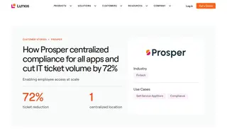Preview of the Prosper Case Study