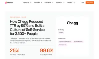 Preview of the Chegg Case Study