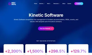 Preview of the Kinetic Software Case Study