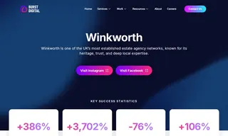Preview of the Winkworth Case Study