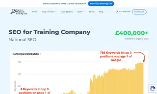 Preview of the Training Company Case Study