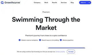 Preview of the Phantom Case Study