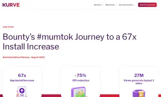Preview of the Bounty Case Study