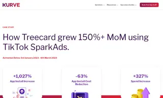 Preview of the Treecard Case Study