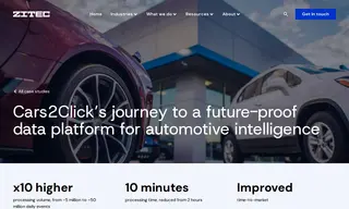 Preview of the Cars2click Case Study