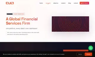 Preview of the Global Financial Services Firm Case Study