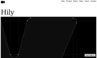 Preview of the Hily Case Study