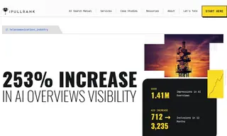 Preview of the Major Telecommunications Provider Case Study
