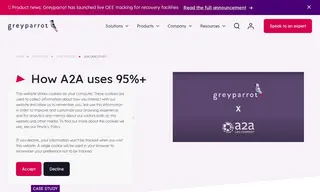 Preview of the A2A Case Study