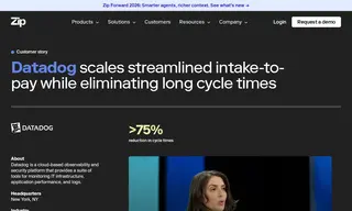 Preview of the Datadog Case Study