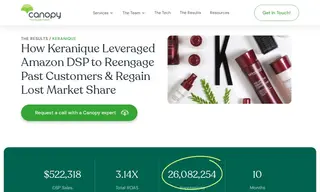Preview of the Keranique Case Study