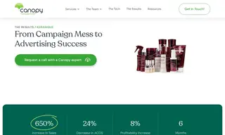 Preview of the Keranique Case Study