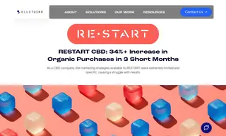 Preview of the Restart Case Study