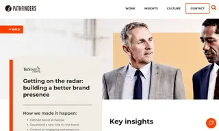 Preview of the TriState Capital Bank Case Study