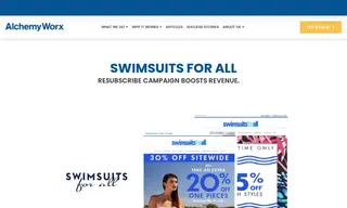 Preview of the Swimsuits for All Case Study