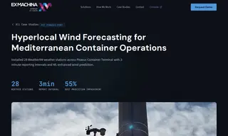 Preview of the Piraeus Container Terminal (pct) Case Study