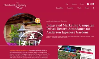 Preview of the Anderson Japanese Gardens Case Study
