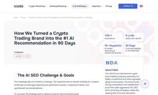 Preview of the International Crypto Prop Trading Company Case Study