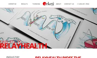 Preview of the RelayHealth Case Study