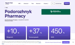 Preview of the Podorozhnyk Pharmacy Case Study