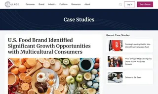 Preview of the U.S. Food Brand Case Study