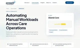 Preview of the Allambi Care Case Study