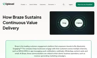 Preview of the Braze Case Study