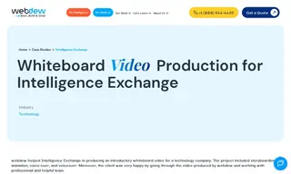 Preview of the The Intelligence Exchange Case Study