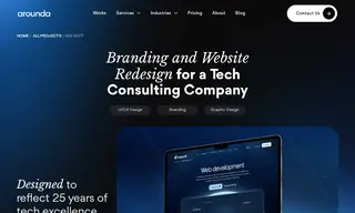 Preview of the Kessoft Case Study
